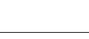 Koch curve 0